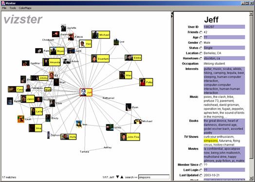 Integrating Navigation with Search (Ch 8), Search User Interfaces, Marti  Hearst